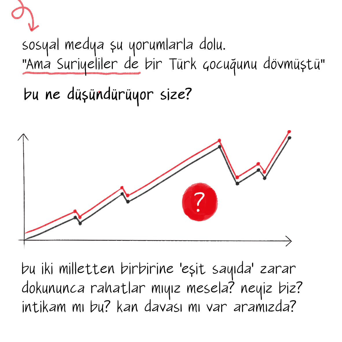 bensuriyeli's tweet photo. https://t.co/07TRBdwVvc