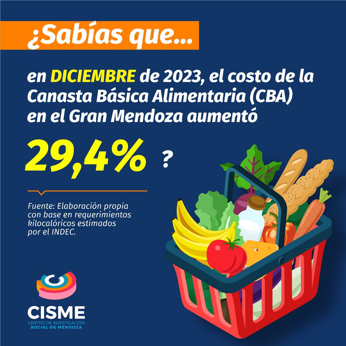 CismeM's tweet photo. ➡️ Presentamos los resultados del relevamiento de precios de alimentos de la Canasta Básica Alimentaria realizado en el Gran Mendoza durante diciembre.

📈 El valor de la Canasta Alimentaria subió un 29,4% en diciembre.

Informe: https://t.co/JNMnok3hFx https://t.co/r9ZT6dNw3x