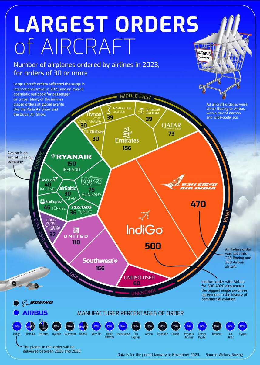 VisualCap tweet picture