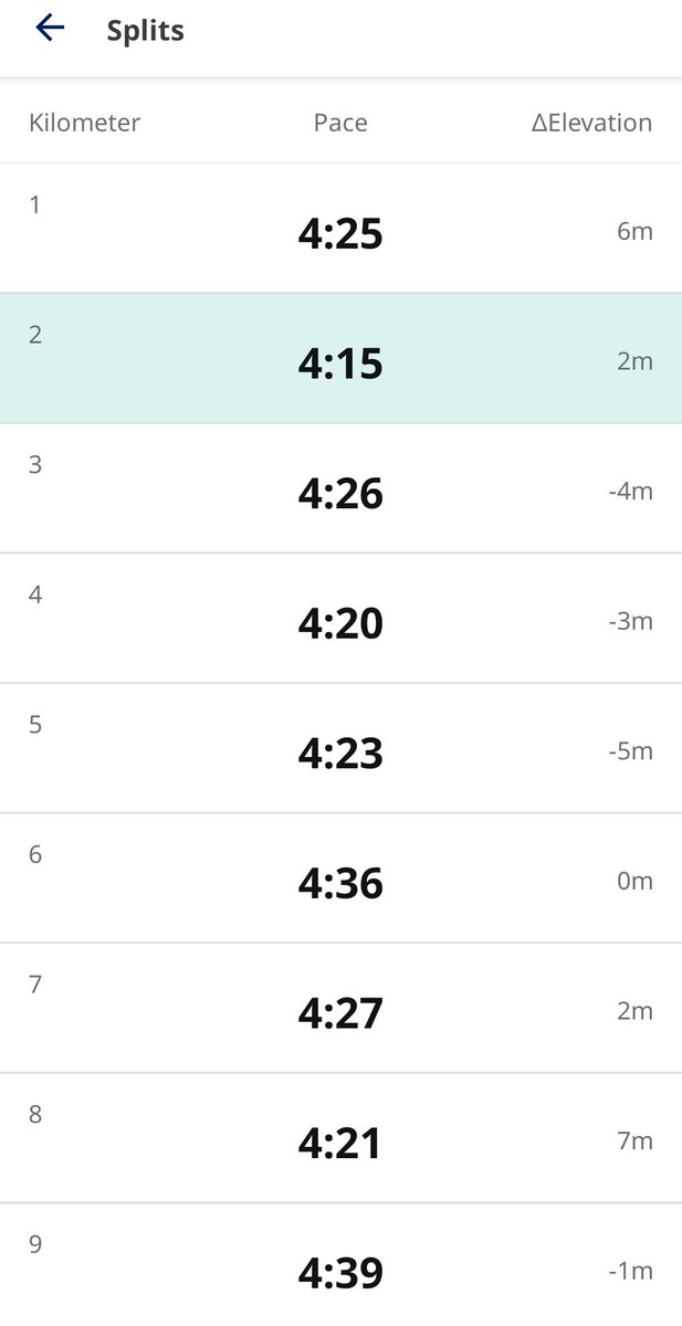 kilometercam's tweet photo. Happy MLK Day!
Let's get some miles in!
#mlk #MLKDay #MLKDay2024 #MLKJr #mlkrun #mlkrace #MLK10k #MLK5k #federalholiday #holidayrace #holiday10K https://t.co/CbsvQKo0zb