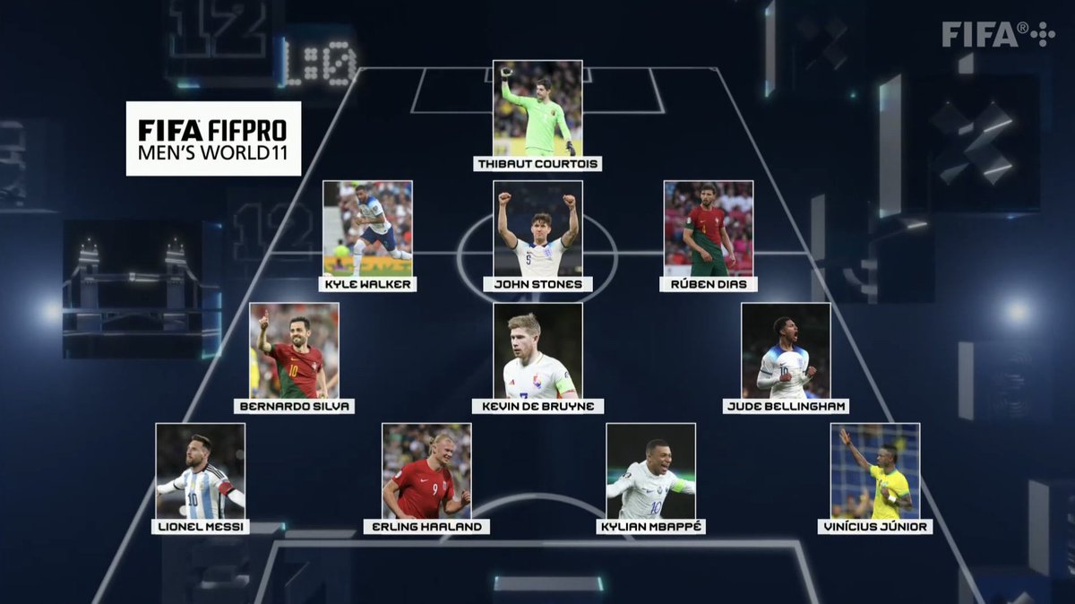 thesoft_sports's tweet photo. OFFICIAL: Fifa Men's World 11
@FIFAcom
#FifaPro #TheBest https://t.co/MrTDxkmeYE