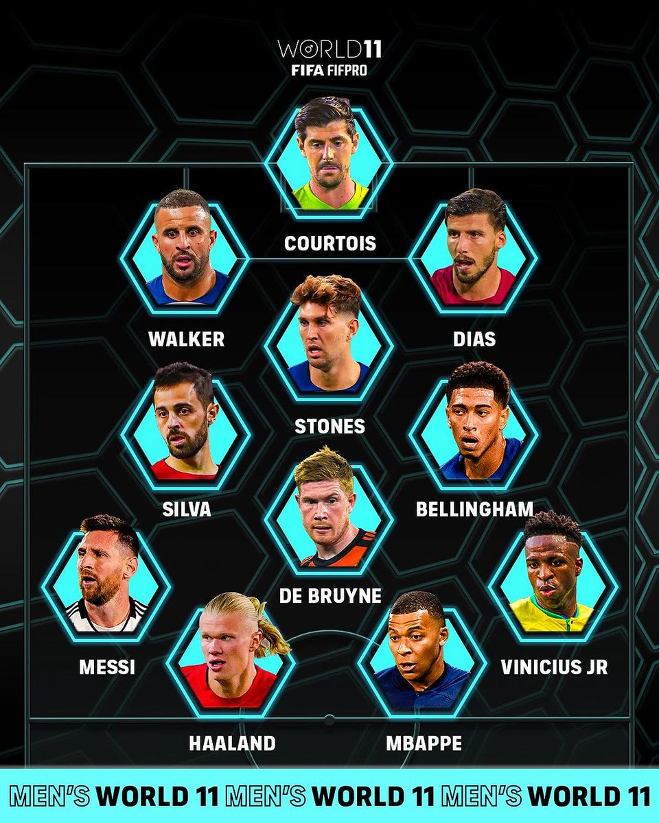 SkyFootball's tweet photo. BREAKING: The FIFPRO Men's 2023 World XI has been revealed! 🔥👀 https://t.co/J4FXvOLrSY