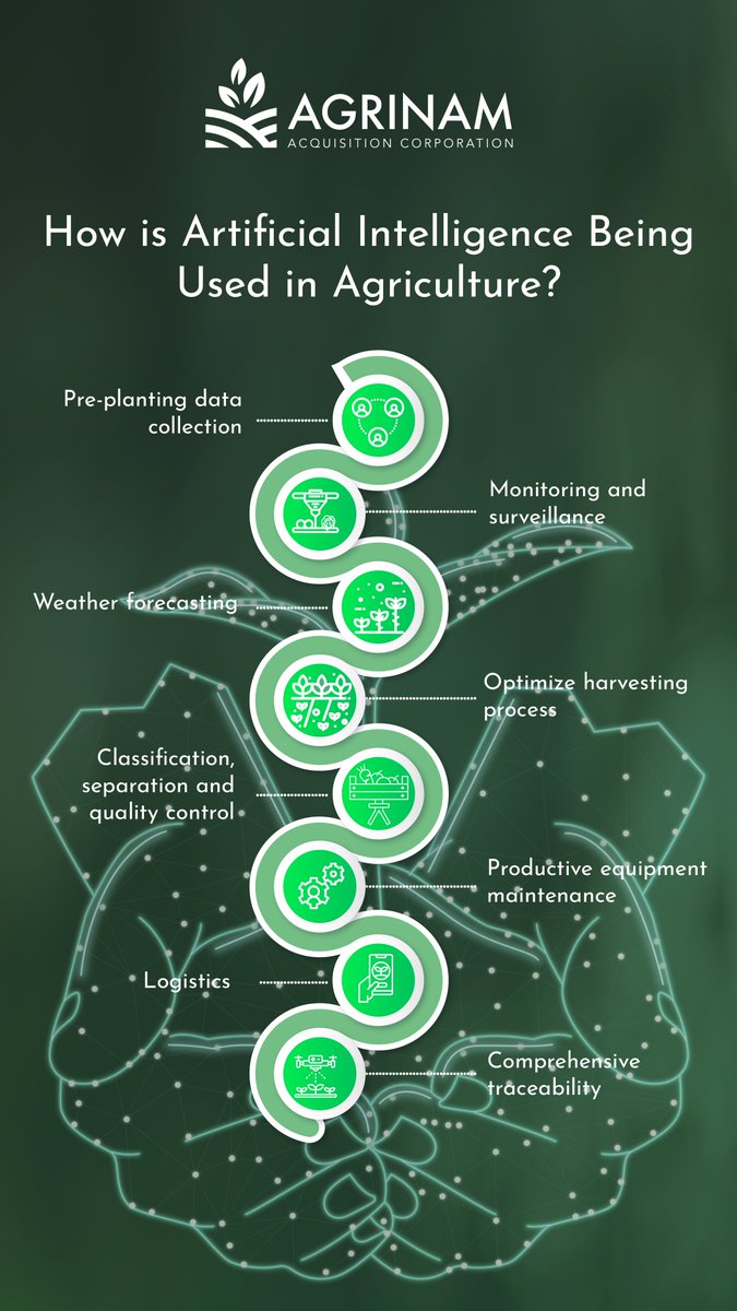 Artificial Intelligence has made great contributions to our daily lives. 

Follow us and learn more about how AI is reshaping the food system.

#AgrinamSPAC #SPAC #Agtech #Agrinam #AgricultureInvesting #MaquiaCapital #DemeterCapital #AGRI #agriculturetechnology