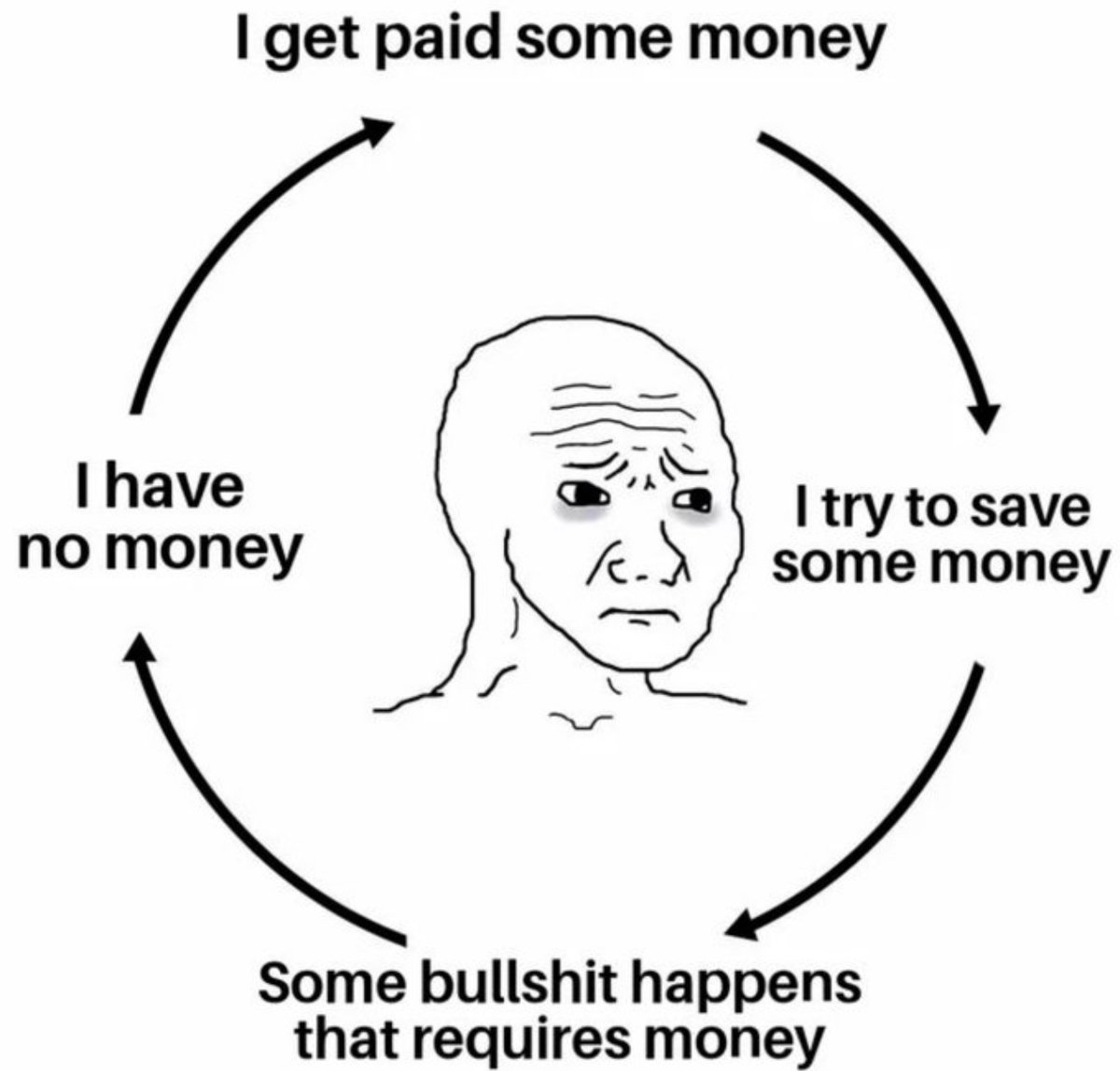 NoContextHumans's tweet photo. https://t.co/7YPTQKzG4U