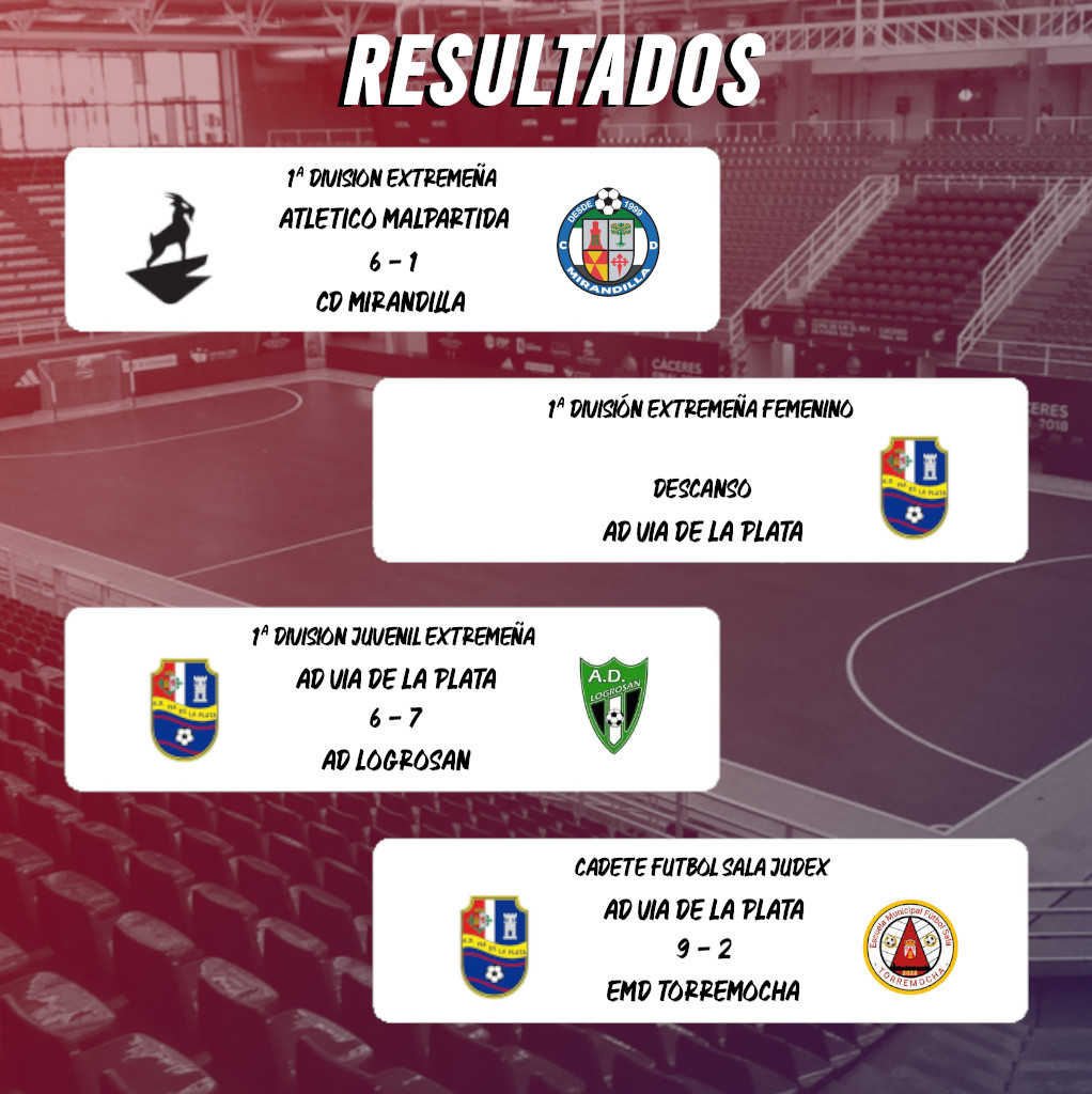 🏆 RESULTADOS DEL FIN DE SEMANA 🏆

#VamosVia #VIAAA #AUAUAU