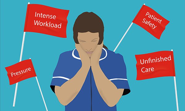 Patient safety: we need action on community nursing’s red flags

Could 2024 be the year when the concerns of nurses working across community start to see some serious recognition and even action?

rcni.com/primary-health…