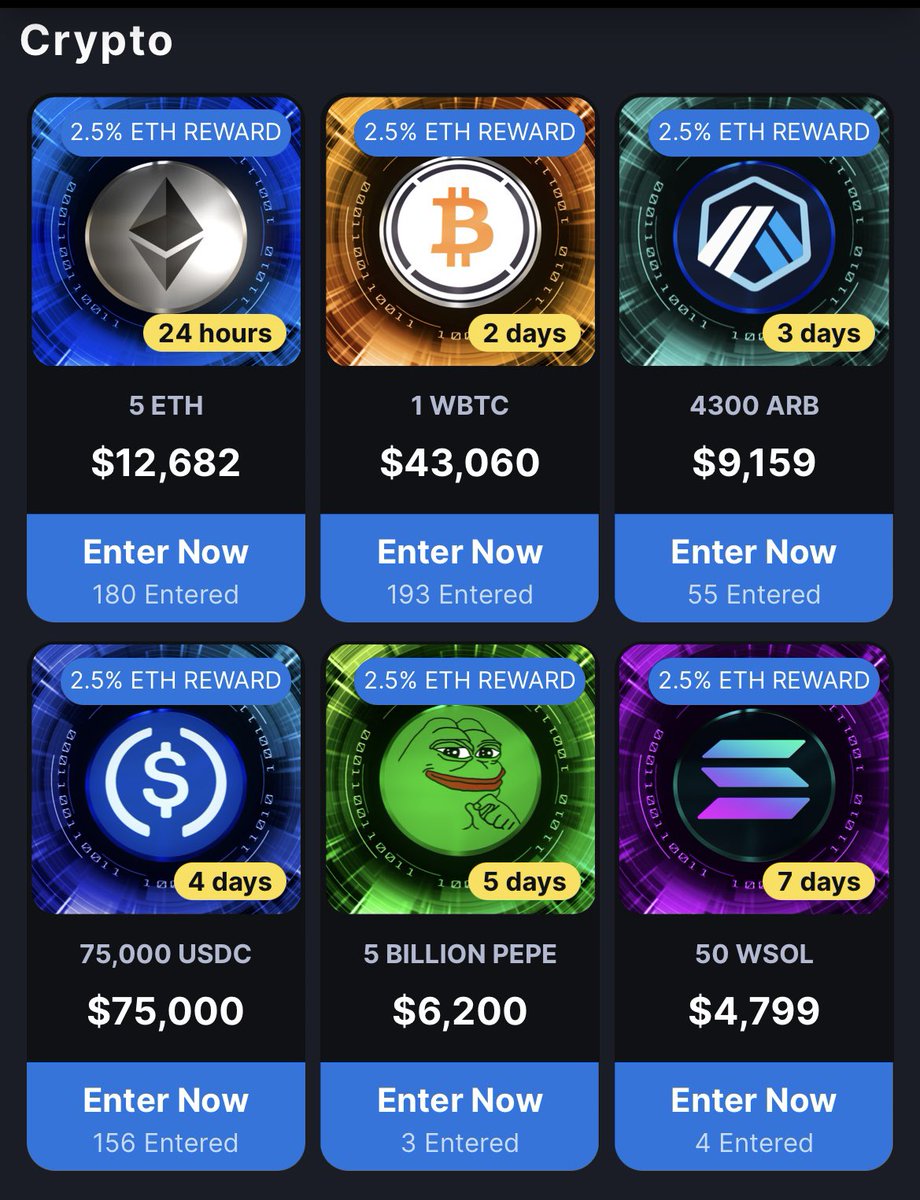 MetaWin's tweet photo. GIVEAWAY! 🎉

We have a HUGE week ahead of us on https://t.co/VY37rLwdkb 👀

In celebration of nearly $200k in prizes drawing.. We are GIVING AWAY $100 in $ETH! Like ❤️, RT &amp; Tag 3 friends to enter! https://t.co/Li41xljHmJ