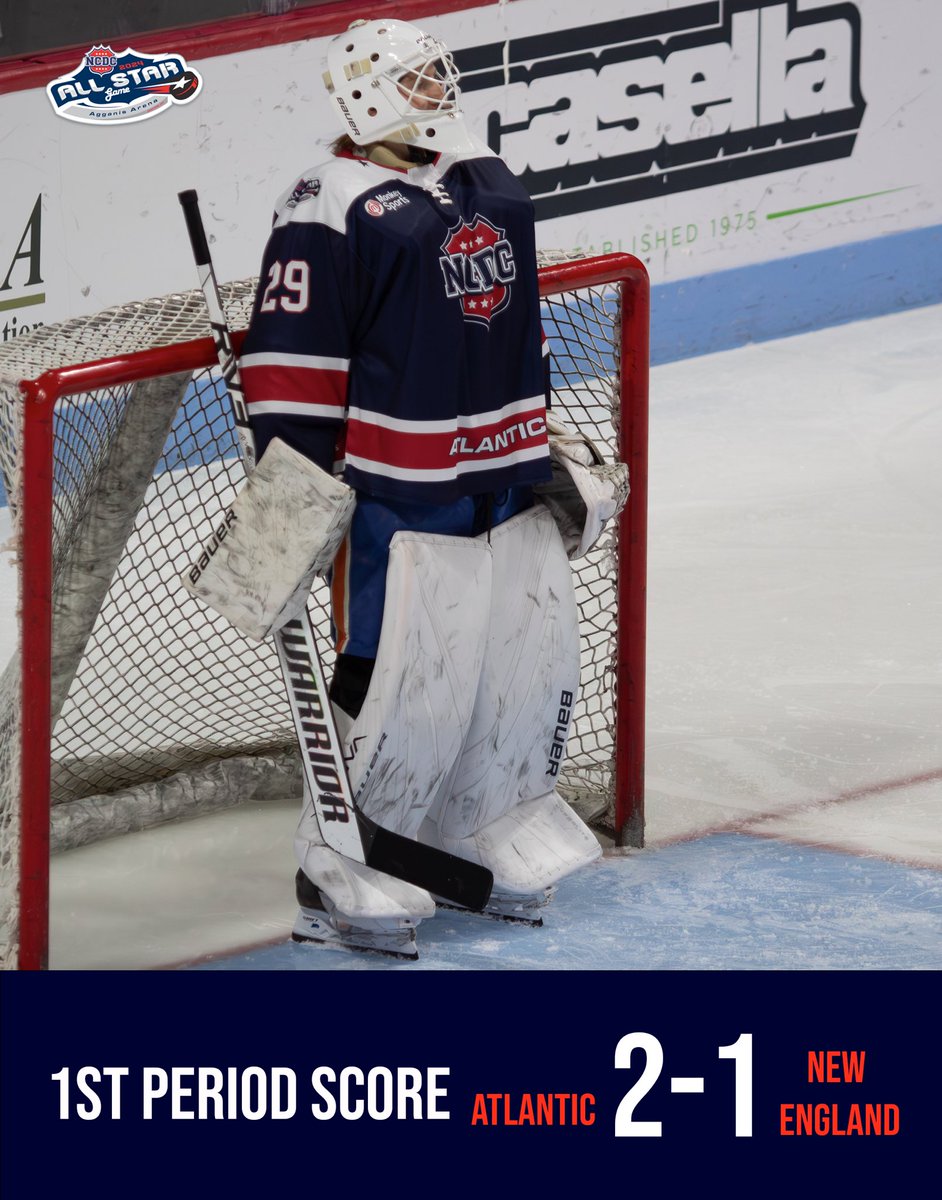 paljrislanders's tweet photo. Allstar Game 1st Period Score:

Team Atlantic: 2
Team New England: 1

#getontheisland #gameday #ncdc #isles #usphl #paljrislanders2324 #allstars #allstarweekend https://t.co/blpNDIaiAl
