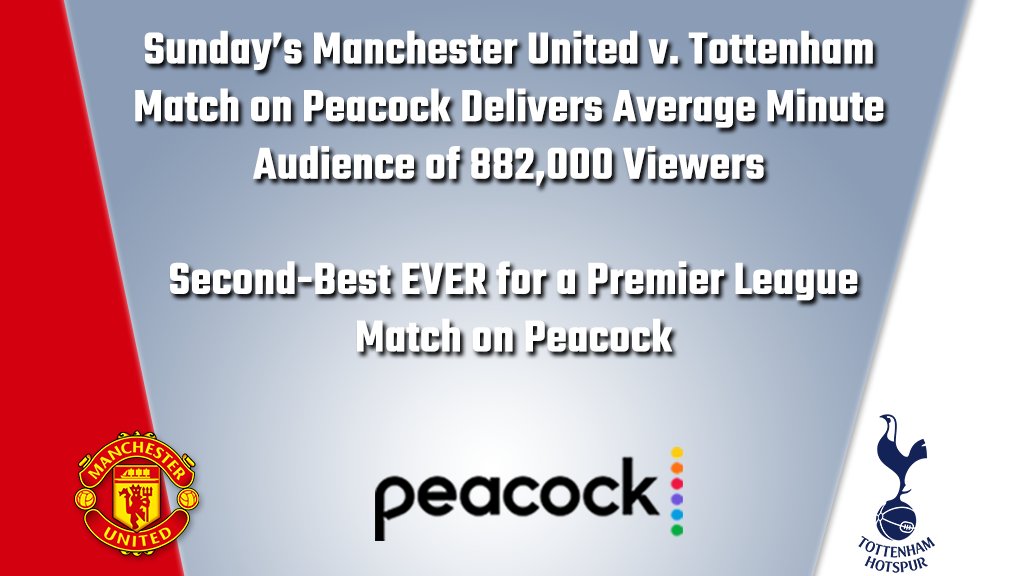Less than 24 hours after its NFL Wild Card Exclusive, @peacock delivers another viewership milestone with exclusive @premierleague coverage.
