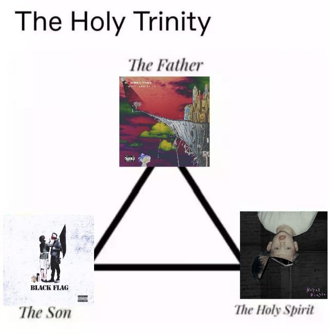 MGK__Lyrics ~ EST19XX ~ fan account (@mgk__lyrics) on Twitter photo 