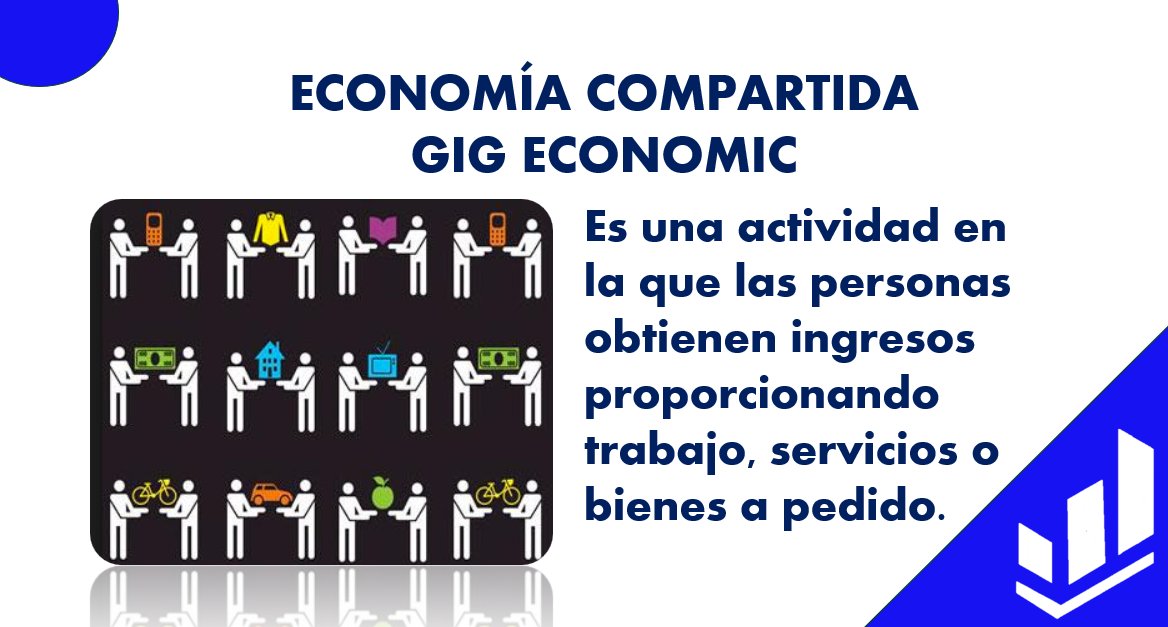 _Financiera_'s tweet photo. Explora nuevas oportunidades con la economía gig: flexibilidad laboral, proyectos emocionantes y ¡paga por tu valioso tiempo!

#MondayMotivation
#MondayMood 
#GigEconomic https://t.co/DkNt8TUUVy