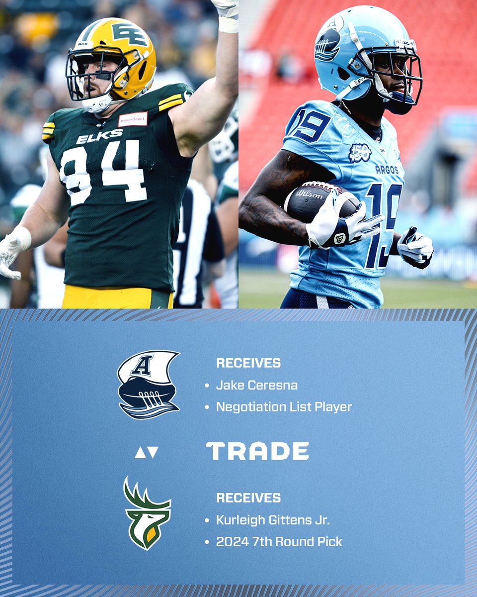Toronto Argonauts tweet media