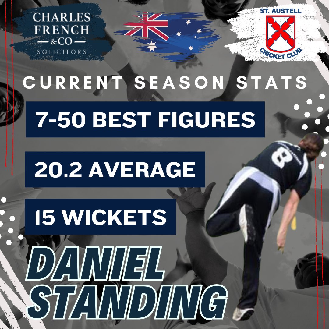 St Austell CC tweet media