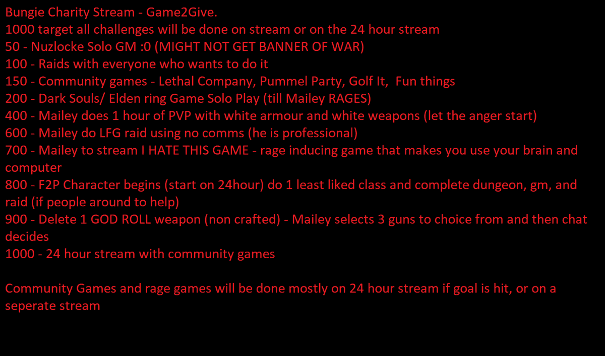 Mailey86's tweet photo. Hey just a reminder that i will be doing game2give starting Thursday i have came up with some incentives for it here they are. @BungieLove #charity https://t.co/H8GZVN9Cdy https://t.co/JQJZZGJhV3