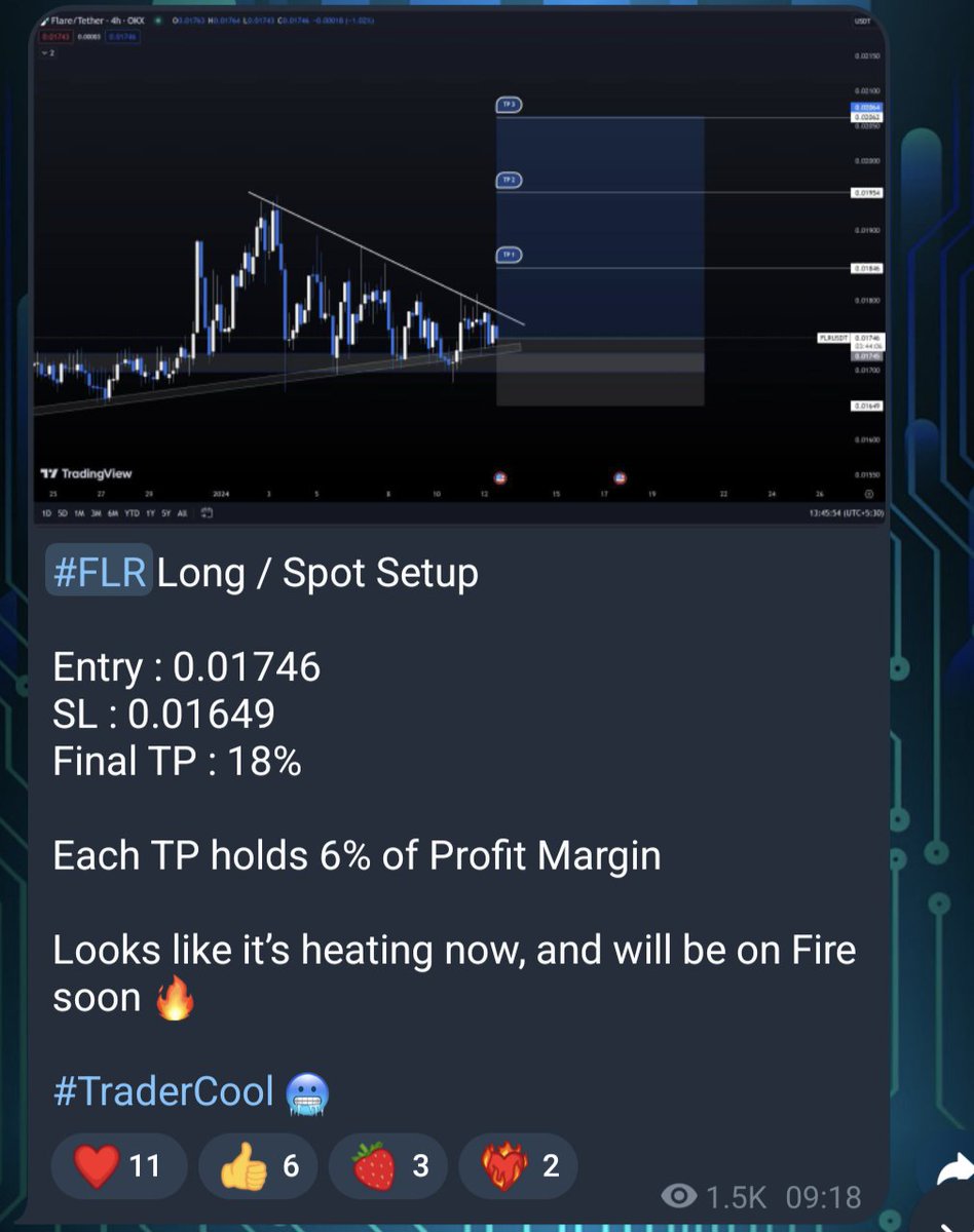 TradingXArena's tweet photo. All Targets reached ✅✅✅ Trader Cool , you've smashed the #FLR call!

 Don't forget to join us! https://t.co/iGljAecAHT