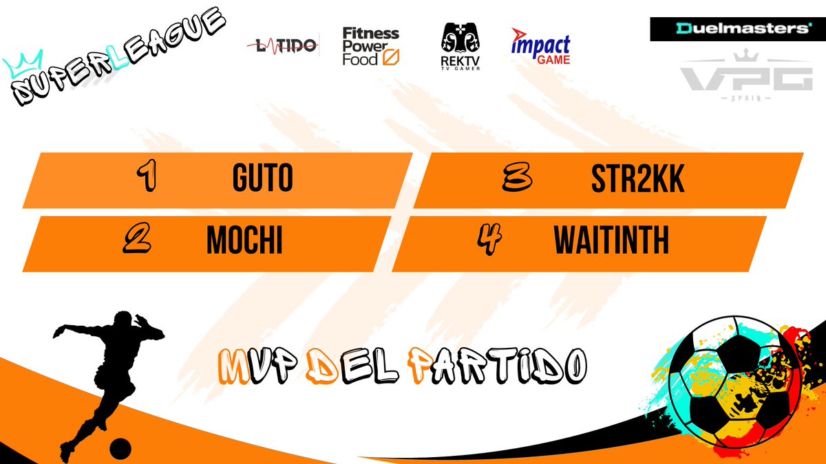 Virtual Pro Gaming España (@vpg_spain) on Twitter photo 📲 ¿Quien ha sido el mejor jugador del Super <a href="/ImpactGame_es/">Impact Game</a> Match de esta noche?
1⃣ <a href="/gutooo_12_/">Guto®</a>
2⃣ <a href="/xMochi23_/">Mochi</a>
3⃣ @strr7x
4⃣ <a href="/Th3Wait/">WaitInTh3Bush</a>
#SomosTuLiga <a href="/fitpowerfood/">Fitness Power Food</a> <a href="/RekTv_Es/">REKTV</a> <a href="/latidoshop/">Latido</a> <a href="/Trust_Spain/">Trust España</a> 📲 ¿Quien ha sido el mejor jugador del Super <a href="/ImpactGame_es/">Impact Game</a> Match de esta noche?
1⃣ <a href="/gutooo_12_/">Guto®</a>
2⃣ <a href="/xMochi23_/">Mochi</a>
3⃣ @strr7x
4⃣ <a href="/Th3Wait/">WaitInTh3Bush</a>
#SomosTuLiga <a href="/fitpowerfood/">Fitness Power Food</a> <a href="/RekTv_Es/">REKTV</a> <a href="/latidoshop/">Latido</a> <a href="/Trust_Spain/">Trust España</a>