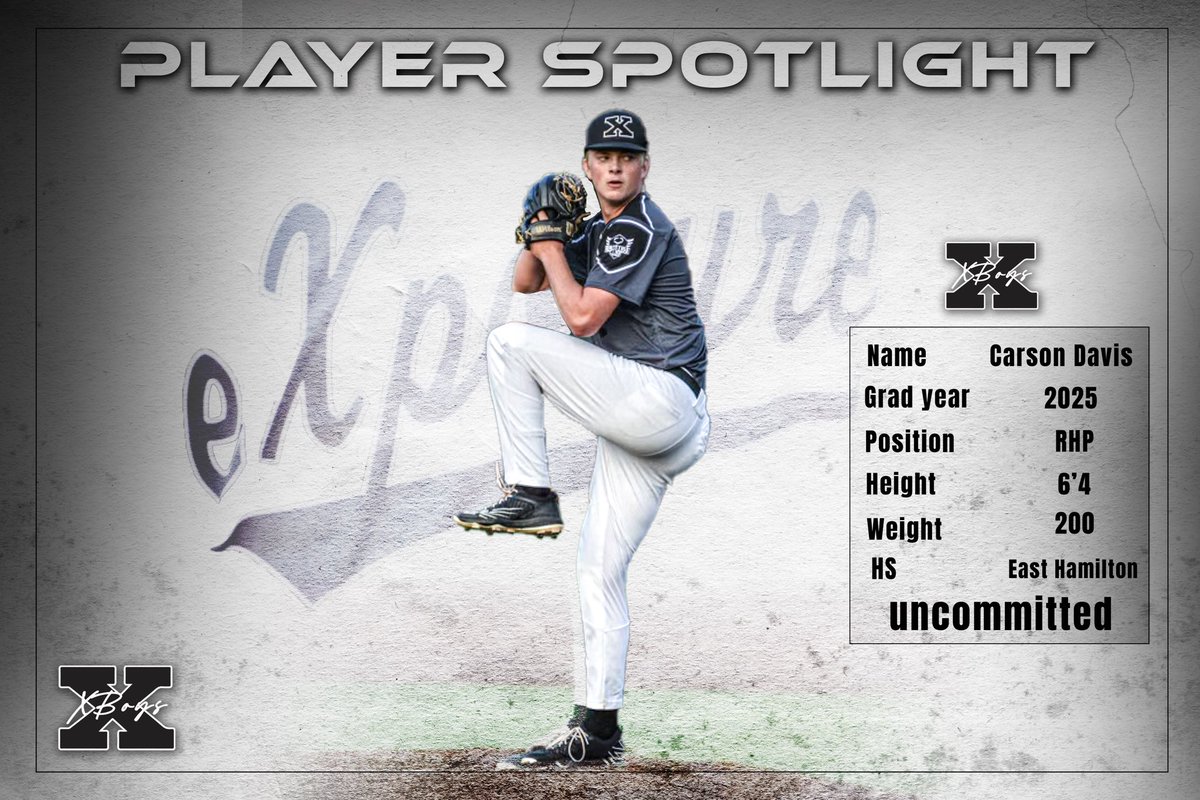 eXposure Baseball tweet media