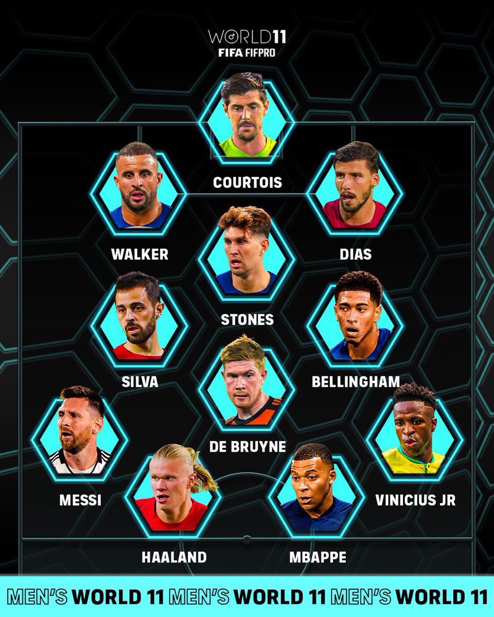 JorgeSports10's tweet photo. Este es el #FIFPRO11 de la #FIFA en los premios #TheBest 🔥😍👏

¿Quién falta? https://t.co/3HqzJZg6ER