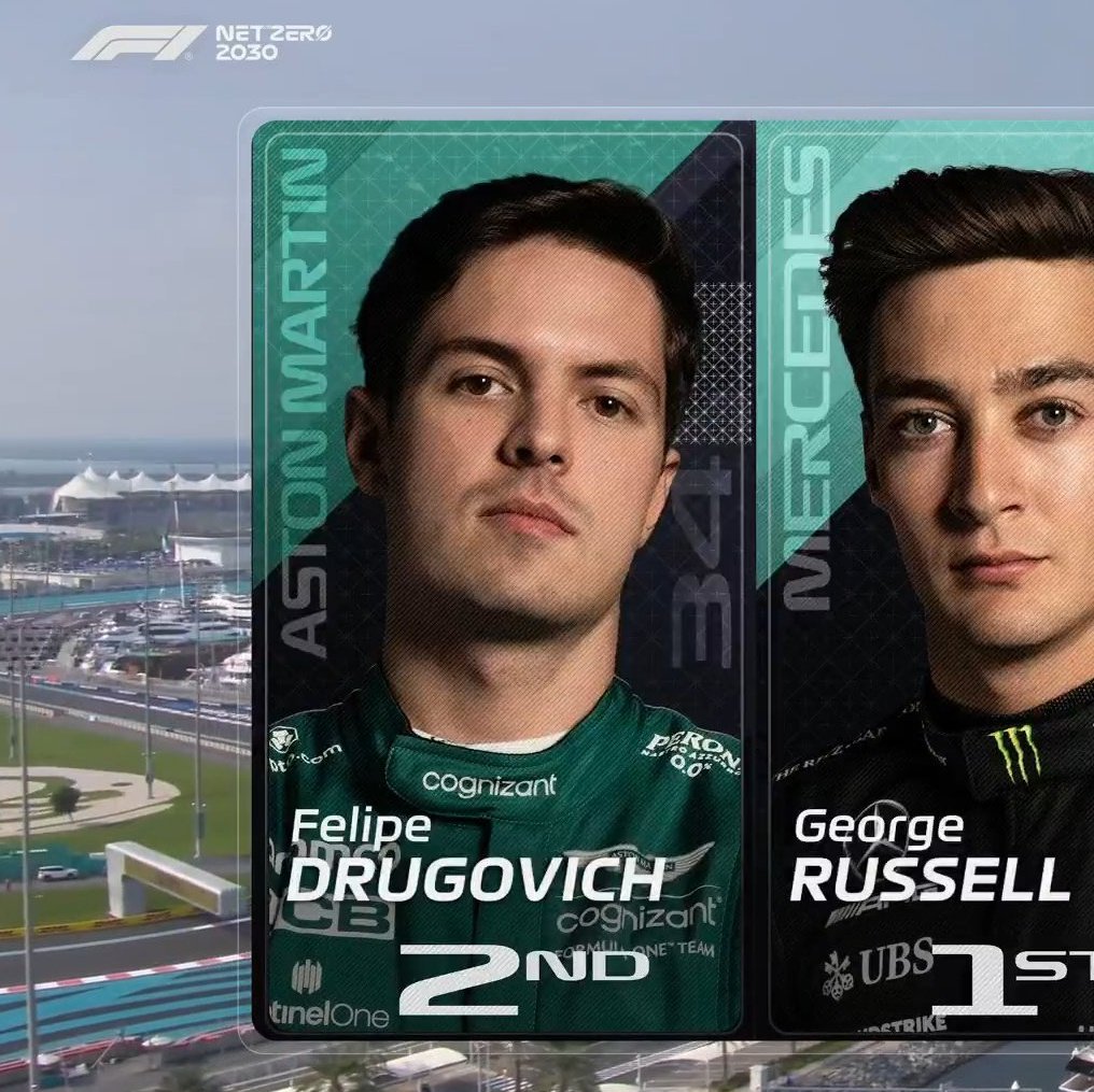 [who is the hottest f1 driver?]

– lando norris 

[that’s such a basic bitch answer]

– alright, do you want the real answer!?

[yes]

– FELIPE DRUGOVICH'S PHOTO ON THE FP1 SCOREBOARD AT THE ABU DHABI GP