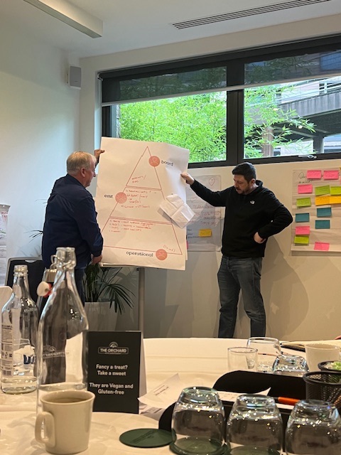 CamphillVillag1's tweet photo. We headed to Nottingham for a bit of planning. Some creative thinking &amp; great plans as we enter our 70th year. A packed 48hrs covered everything for the people we support, the teams we work with &amp; plans to propel the Trust into 2024. Well done to the team. #lifeofopportunity https://t.co/VILNiEAVo8