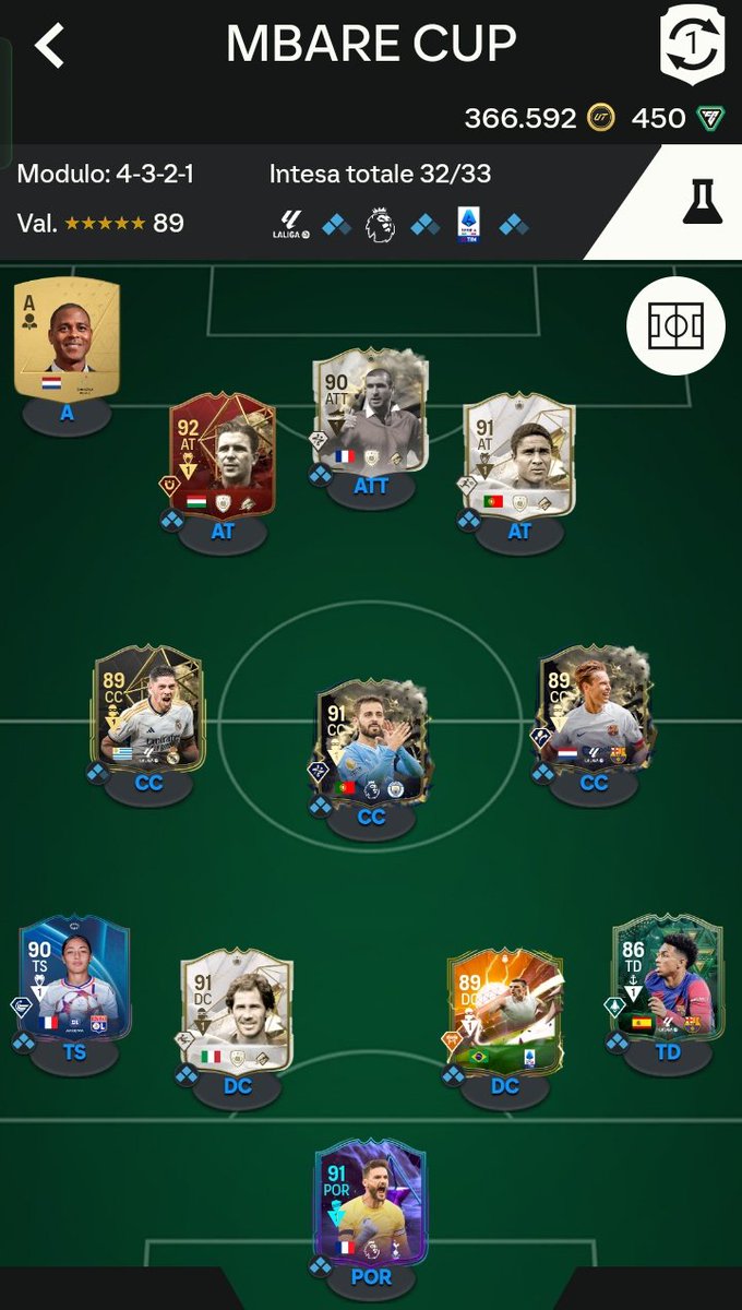 QUEST'ANNO NON MI POSSO LAMENTARE 🔥