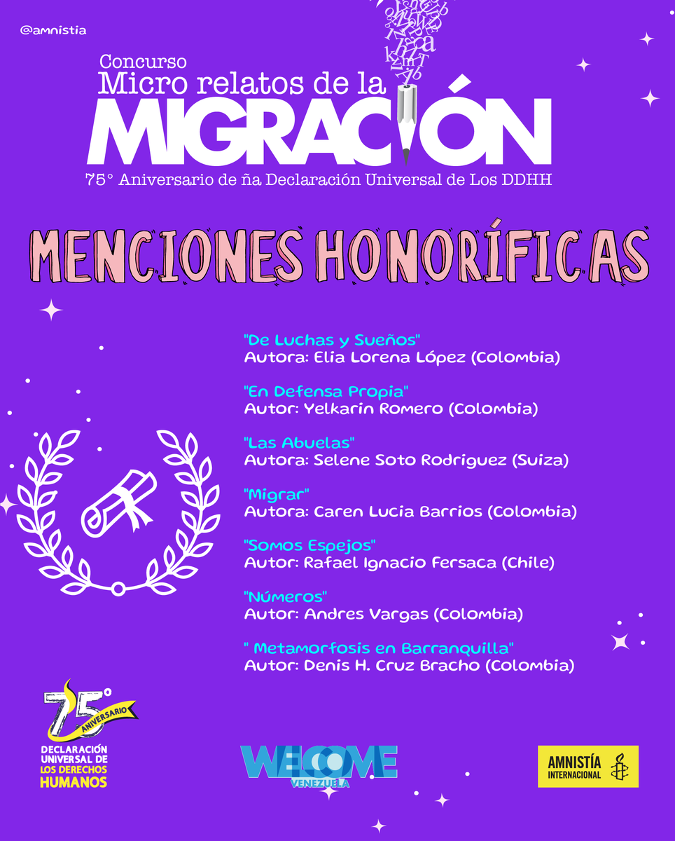 amnistia's tweet photo. Ganadores del Concurso de Microrrelatos sobre la Migración

1er lugar:
"Decisiones Humanas" de Arturo David Medina

2do lugar:
"La Vuelta" de Genny Yolimar Lara

3er lugar:
"Ballenas Azules" de Louise Diigmar Guanchez 

Gracias por compartir sus historias inspiradoras https://t.co/P9SJ4kkKbc