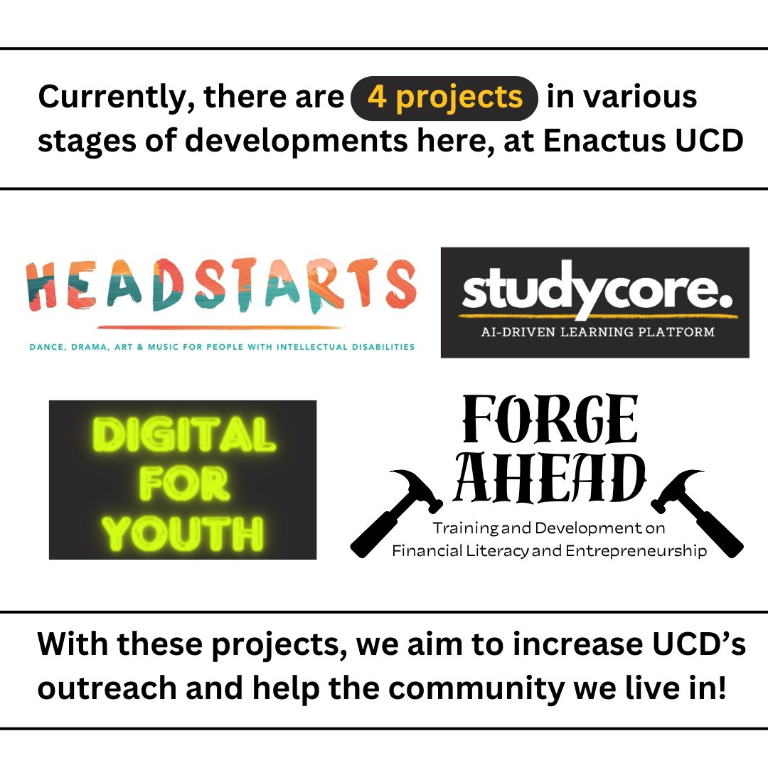 Enactus UCD tweet media