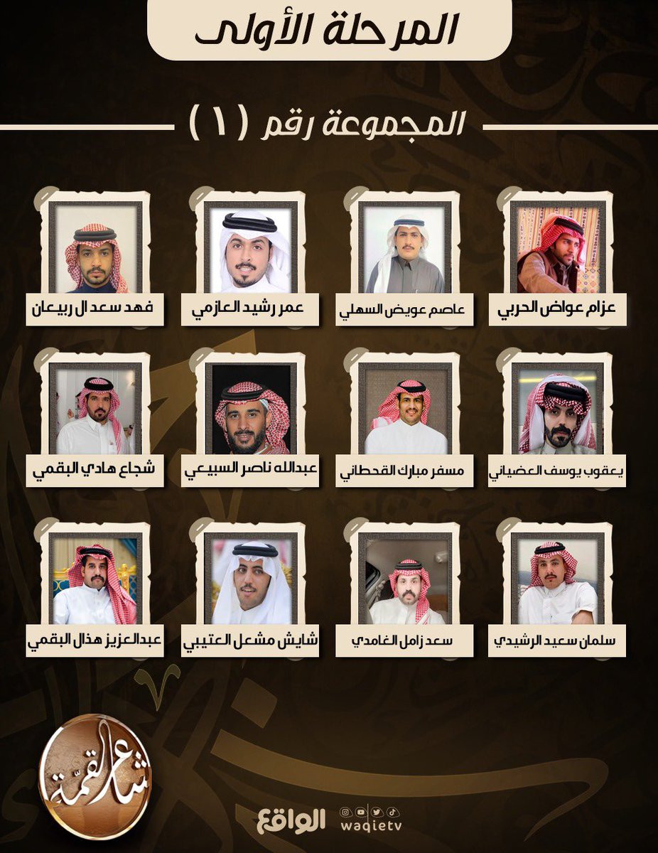 waqietv2's tweet photo. تـعـرف مـعـنـا عـلـى أبطـال المـجموعـة الأولـى في المـرحـلة الأولـى من بـرنـامجـكم #شاعر_القمة 📜✨

@azaam_f15 | @OmarRsheeed 
@doq_15 |  @azozrw 
  @shjaaa12887 | @sh_al3tawi 
@QqrzX | @slman2020100
@agab_alrogi | @aa_w543
@77889942 | سعد الغامدي https://t.co/FC0aUuHqjZ