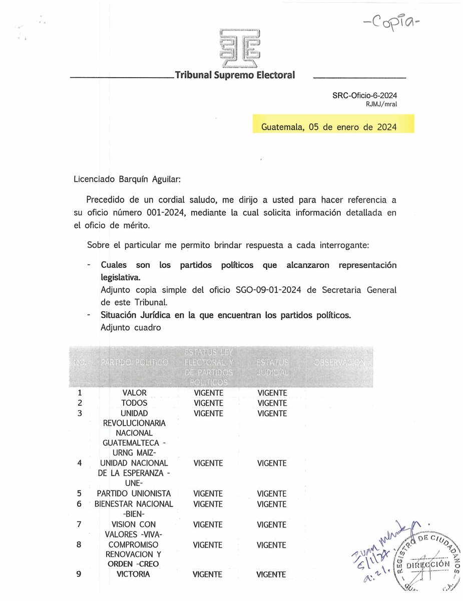 melmoce's tweet image. Por qué @lahoragt no indica en su nota tendenciosa, maliciosa, que el informe del #registrodeciudadanos específica, tanto estatus según #LEPP y estatus judicial. 
Estatus #LEPP -vigente-. 
Estatus judicial -SUSPENDIDO TEMPORALMENTE-. Qué cuesta? Como el propósito es confundir 🤮