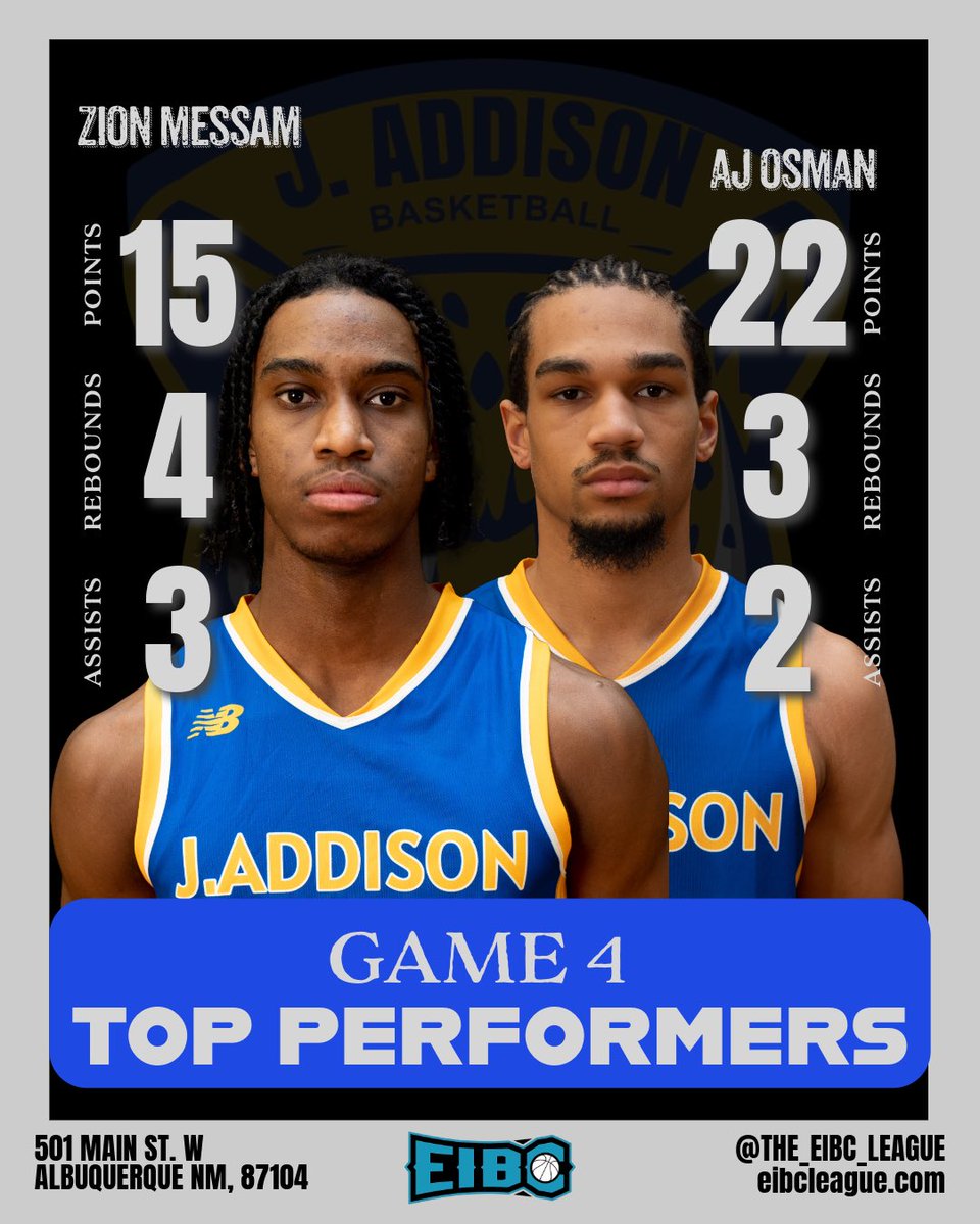 The boys ended off the trip with a W led by Zion Messam and AJ Osman earning them both top performers of the game. 
They helped your Jaguars beat BFL 84-72, ending @the_eibc_league Session 2 4-0.