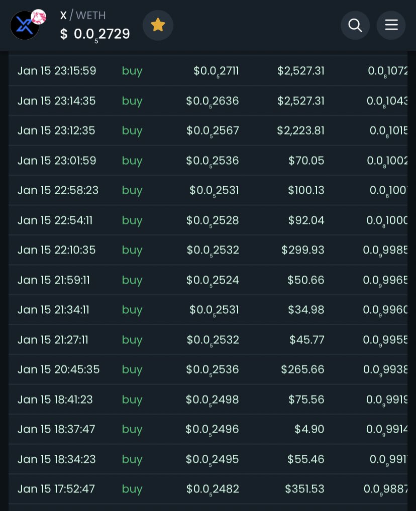 ibraa747's tweet image. Does this look to you like a project that is about to migrate to a new CA? 

$X @xprojecterc migration is going to be the biggest and most successful migration that has ever happened in crypto!

#XPROJECT #XMIGRATION