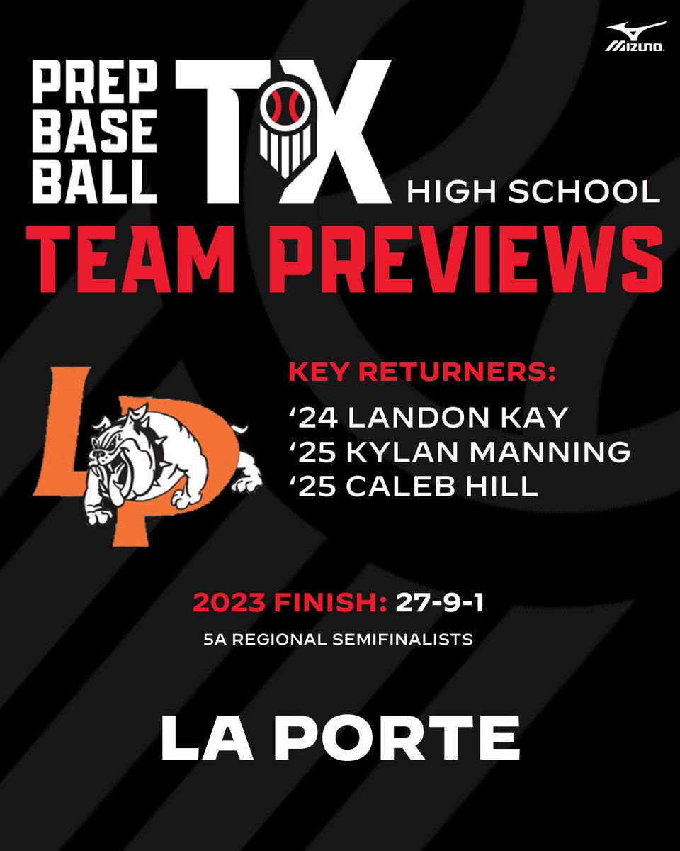 Prep Baseball Texas tweet media