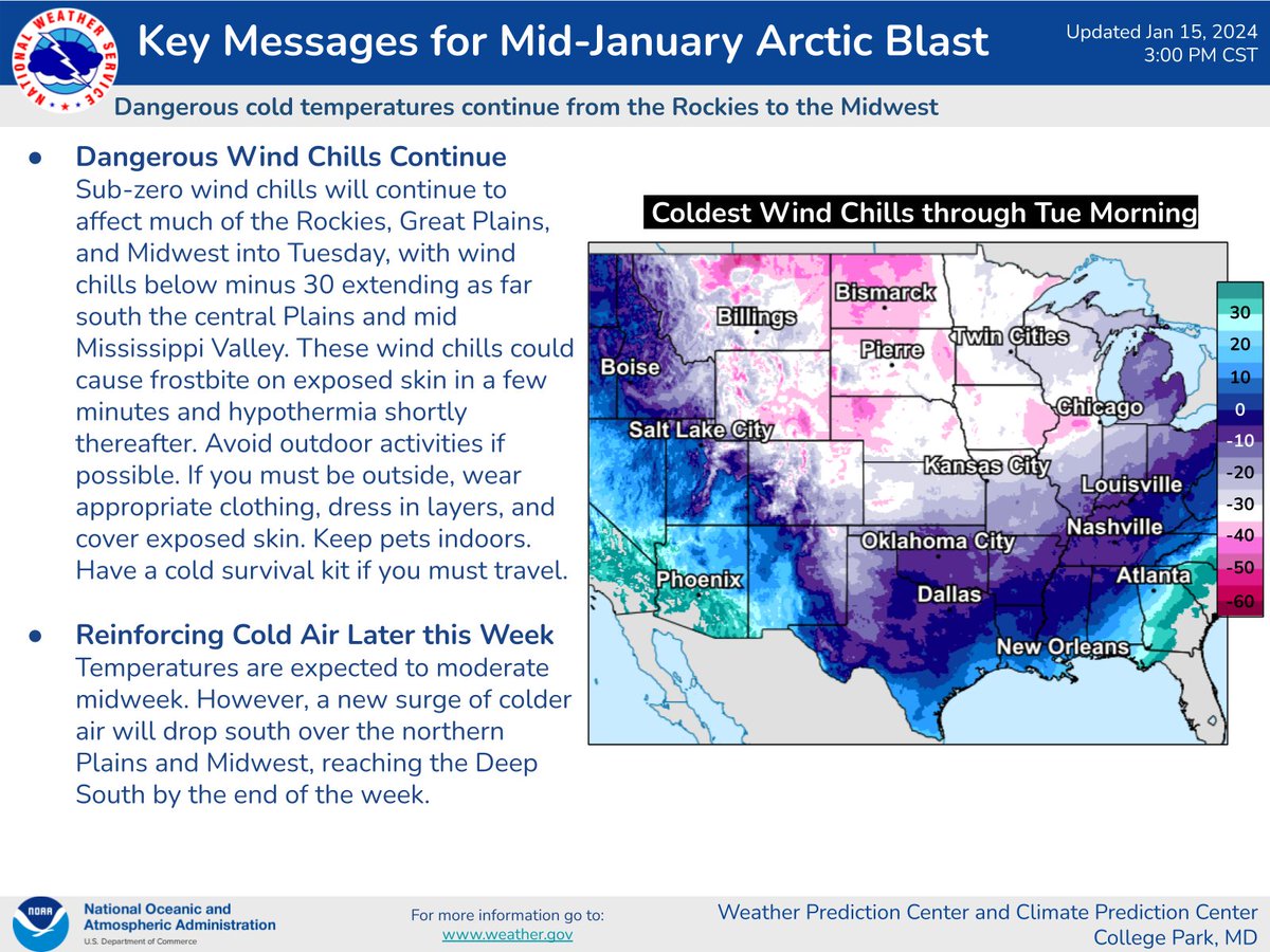 Here are the latest Key Messages for the dangerous cold that continues to impact areas from the Rockies to the Midwest.