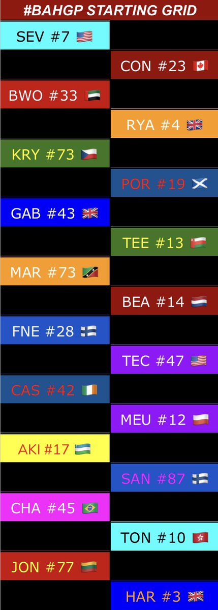 NorstappenSim's tweet photo. @7KnowsWheel TAKES POLE FOR @IneosMercedes 

@Conner_MV33 starts 2nd

@Bw0ahstappen starts 3rd https://t.co/MODmCbhR6G