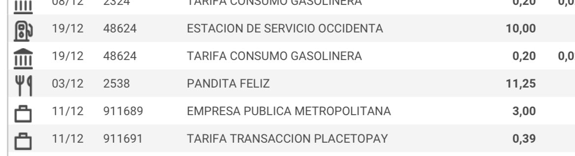 Indigna2todos's tweet photo. @MetrodeQuito buenas tardes. Yo hice una recarga en diciembre por 3 dólares. Pero hasta el día de hoy no se acredita. https://t.co/bBPqkhVsQY