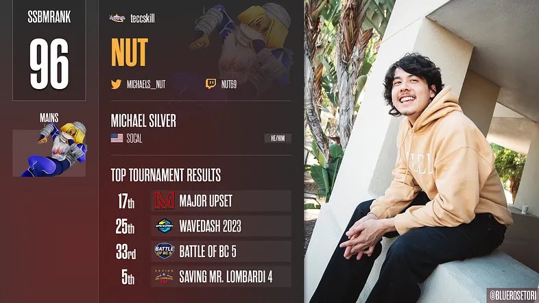 MichaelS_nut tweet picture