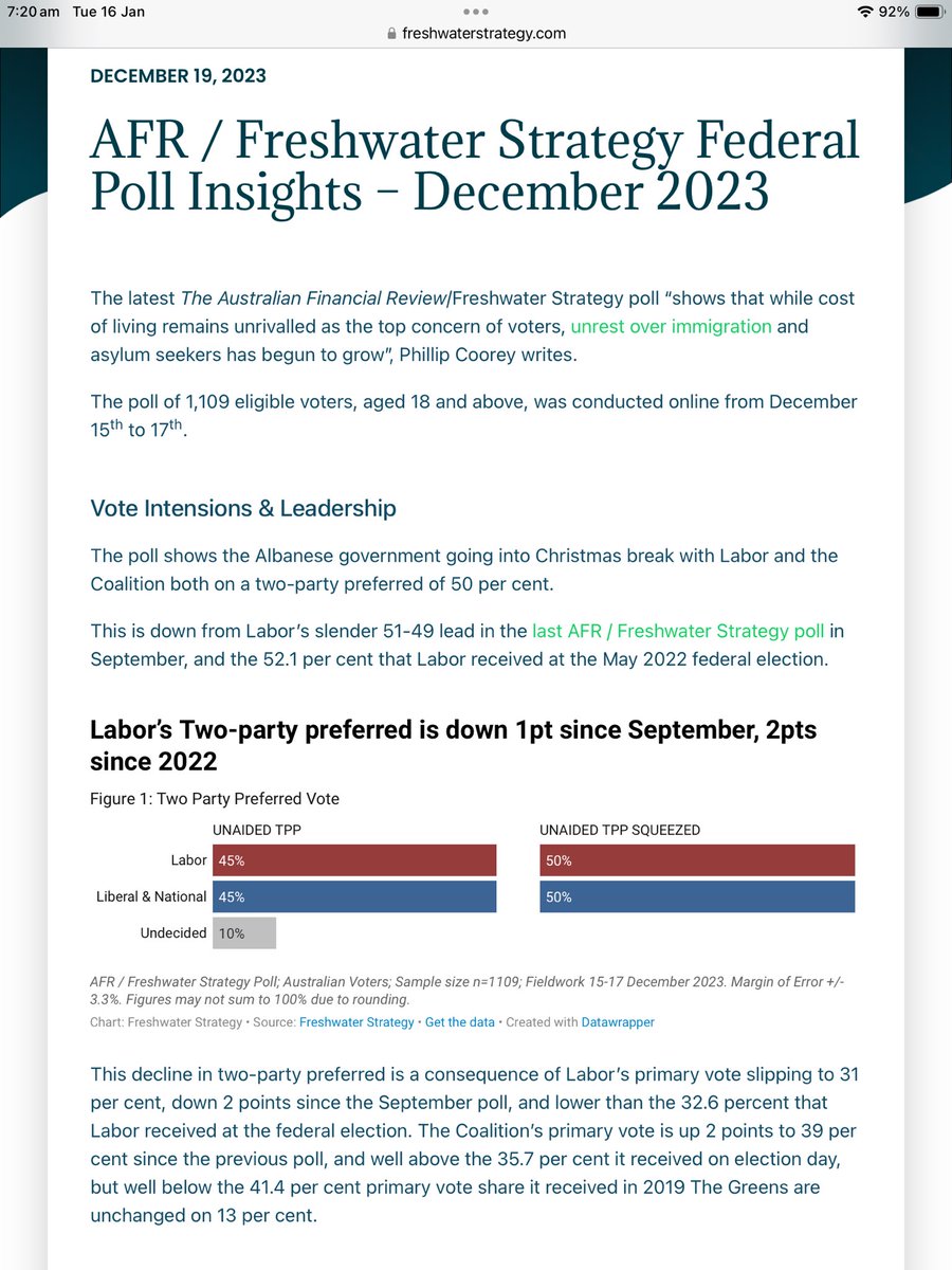 AdvocatePlanet's tweet image. Hold on….is this the one I have just heard about(no reference to the odious, dangerous IPA)…being aligned to @FinancialReview (9Entertainment-@theage @smh -@3AW @2GB,&amp;amp;quoting #PhilCoorey) Freshwater?