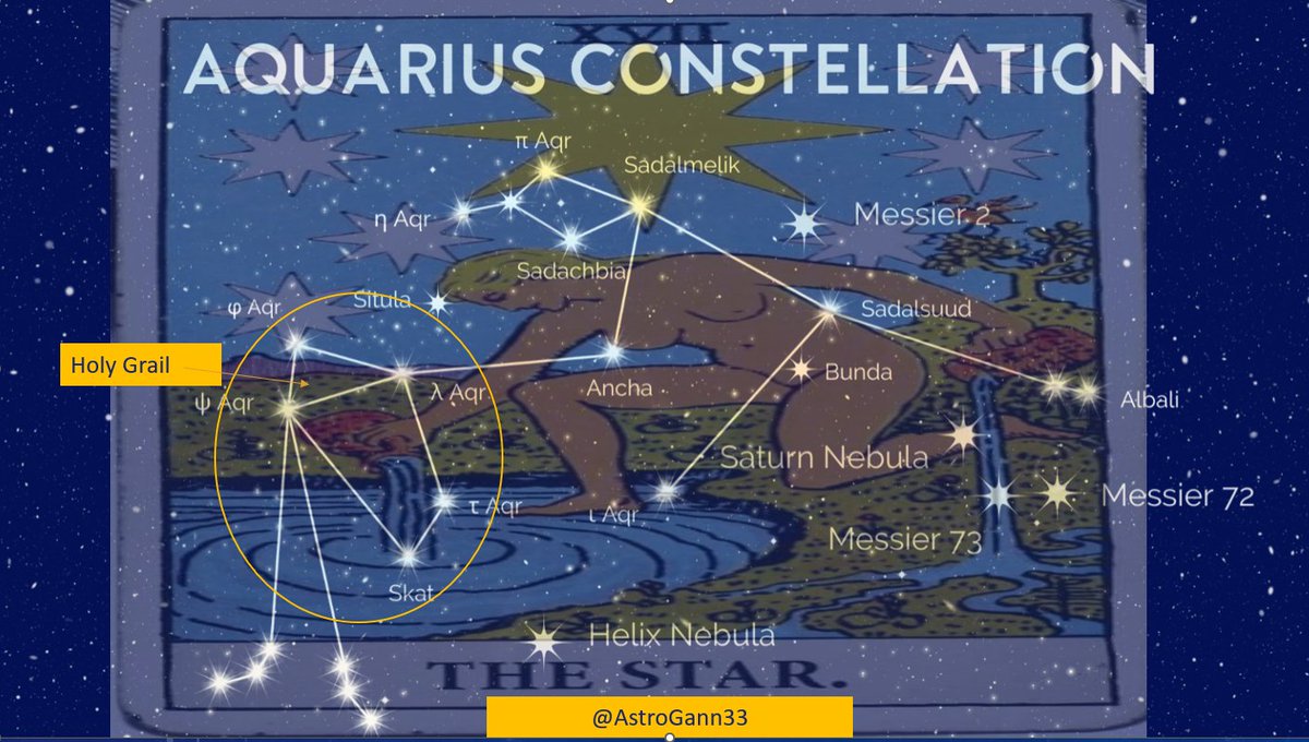 The Holy Grail is in the Stars.

#Aquarius 
#THESTAR
#TAROT 
#HolyGrail