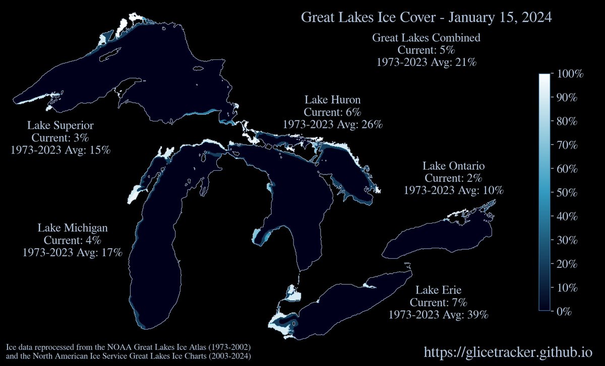 Great Lakes ice update for January 15, 2024: Combined 5%  |  Lake Superior 3%  |  Lake Michigan 4%  |  Lake Huron 6%  |  Lake Erie 7%  |  Lake Ontario 2%  |  #GreatLakes