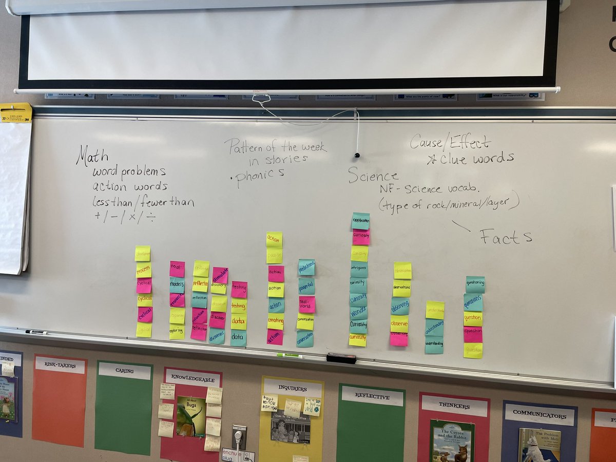 Nicole Beins tweet media