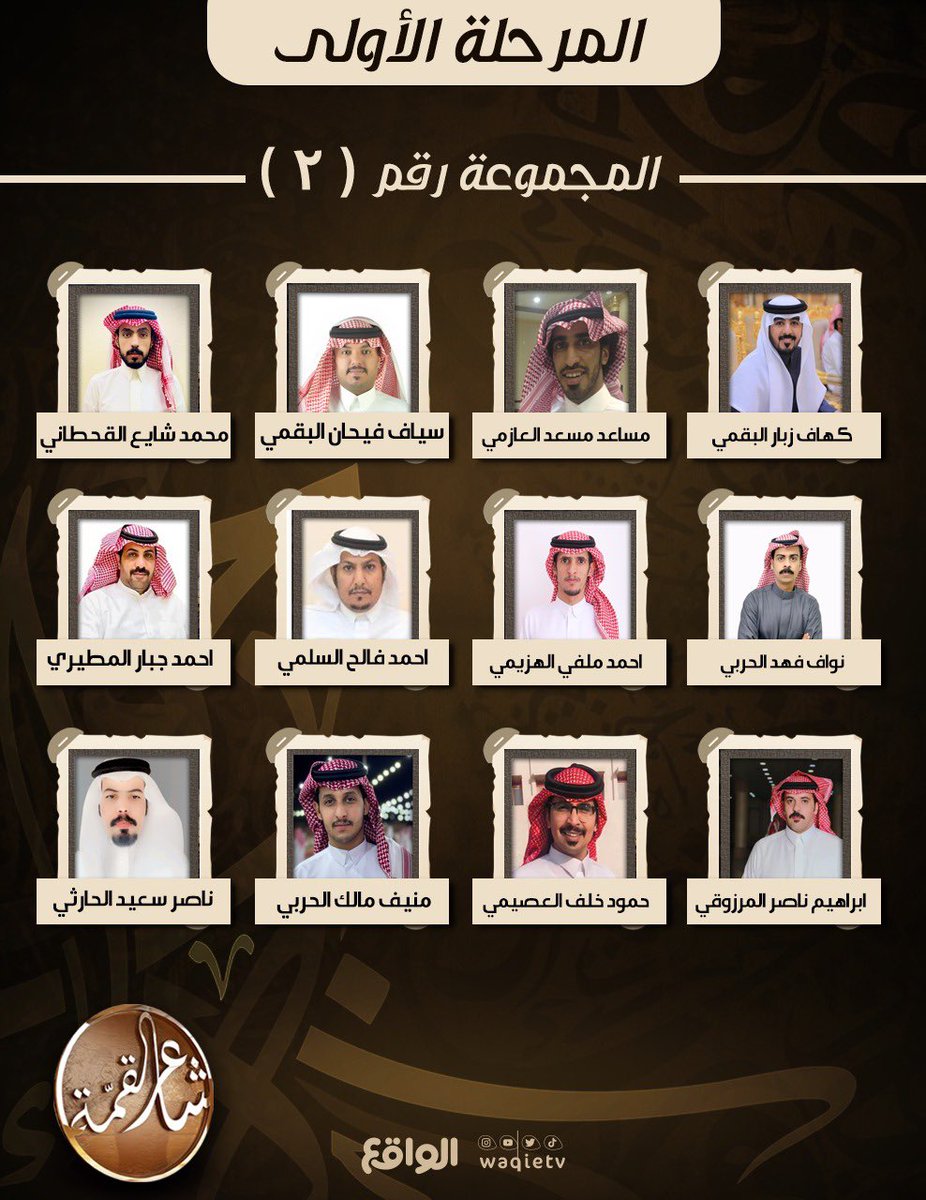 waqietv2's tweet photo. تـعـرف مـعـنـا عـلـى أبطـال المـجموعـة الثـانيـة في 
المـرحـلة الأولـى من بـرنـامجـكم #شاعر_القمة 📜✨

@Kalbogami1 | @sayafd1
@ad_myy2 | نواف الحربي 
@Ahmad1669073532| @AAlsollami 
@mesa3dal3azmi | @mmq_092 
@1hha_ | @mmfk85
@ns111933  | @broo8788 https://t.co/T7TB0EqjHY