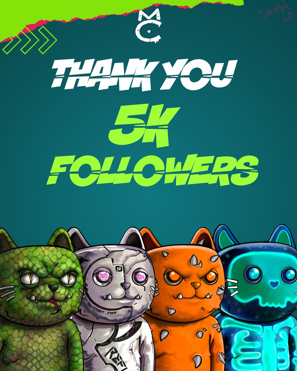 mutantcatsDAO's tweet photo. Thank you for 5k followers! 🐈🐈

We have 5x'd our following in the last 3 months of our X campaign! Since getting our account of over 30K followers hacked, we are grateful to be slowly growing. Organically. Not hype. 🚀🚀

But REAL value for holders. 

Community led. Community first. 

THANK YOU!!! 🎊🎊