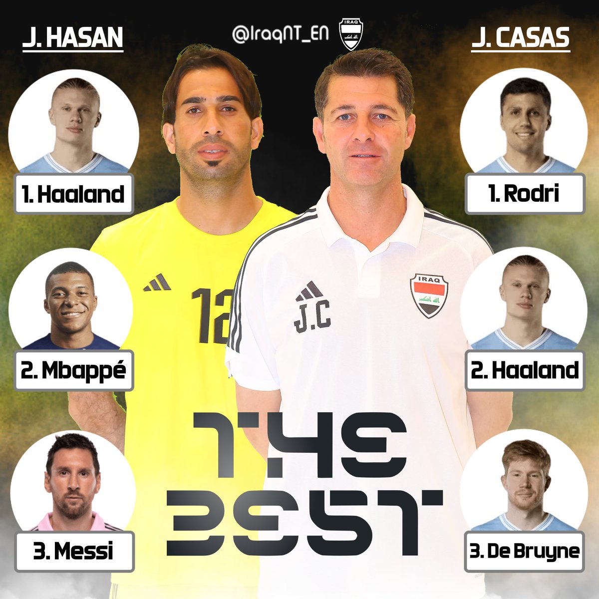 Our captain Jalal Hassan and head coach Jesús Casas each chose their top 3⃣ for #TheBest FIFA Men's Player award. Here's how they voted! 👇🇮🇶
