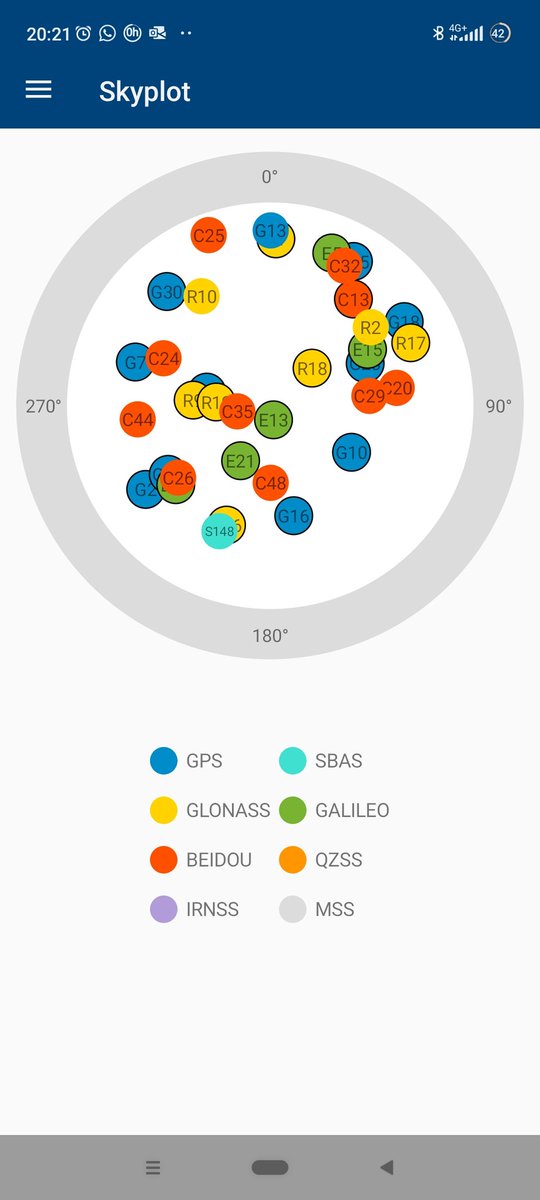 Freezing temperatures, heavy snow showers and this little yoke is still picking up 2cm accuracy. #impressed #trimble #Catalyst #surveying #GIS #Qgis <a href="/TrimbleCorpNews/">Trimble Inc.</a> <a href="/QFieldForQGIS/">QField📳🗺️</a>