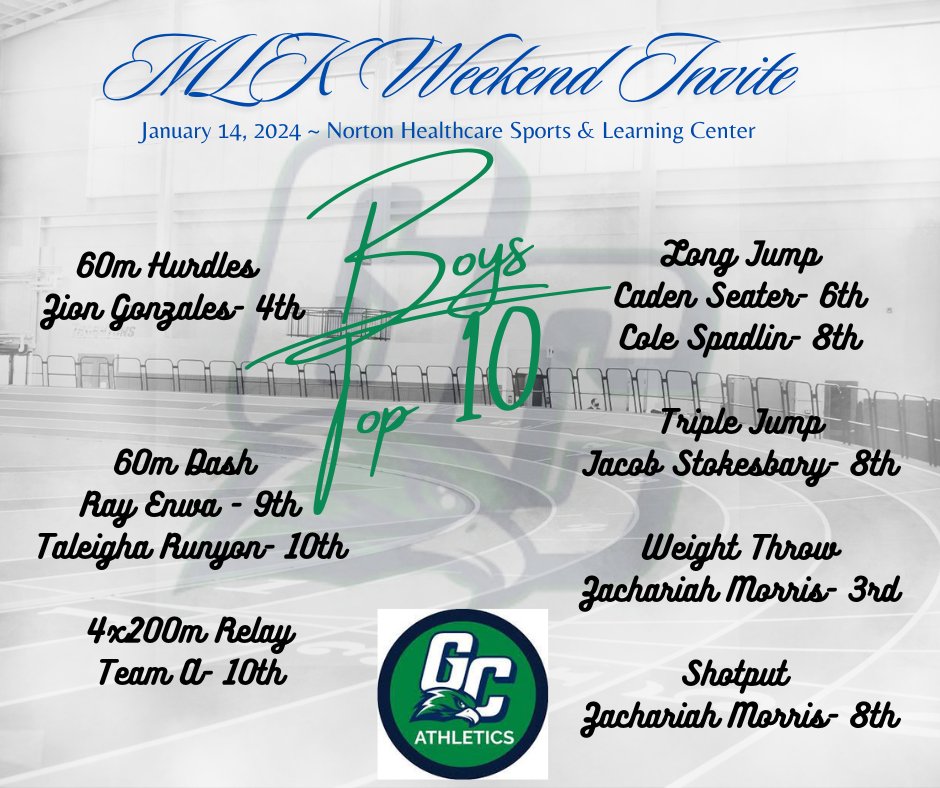 Great Crossing Track & Field tweet media