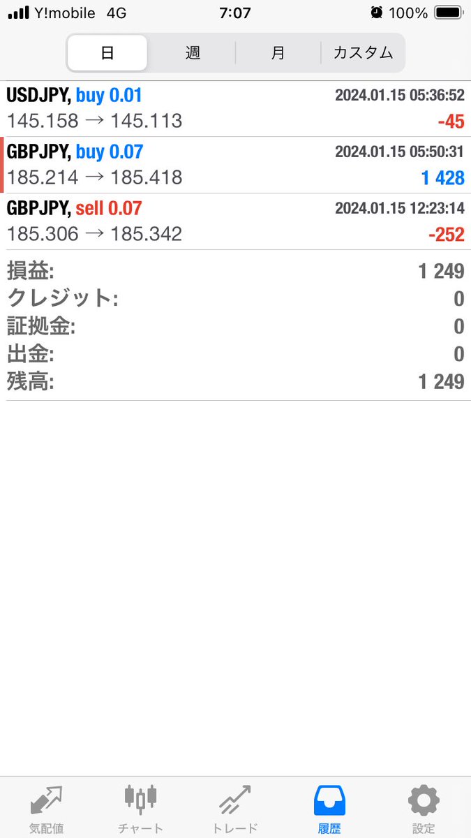 gyonindake's tweet photo. ポンド円
ロング185.214→185.416で決済。
んーーーストップ位置難しい。
もっと上で決済出来ると思っていたのに。
負けていないので良しとしよう。
次に備えよう。 https://t.co/kSFtZW4EcP