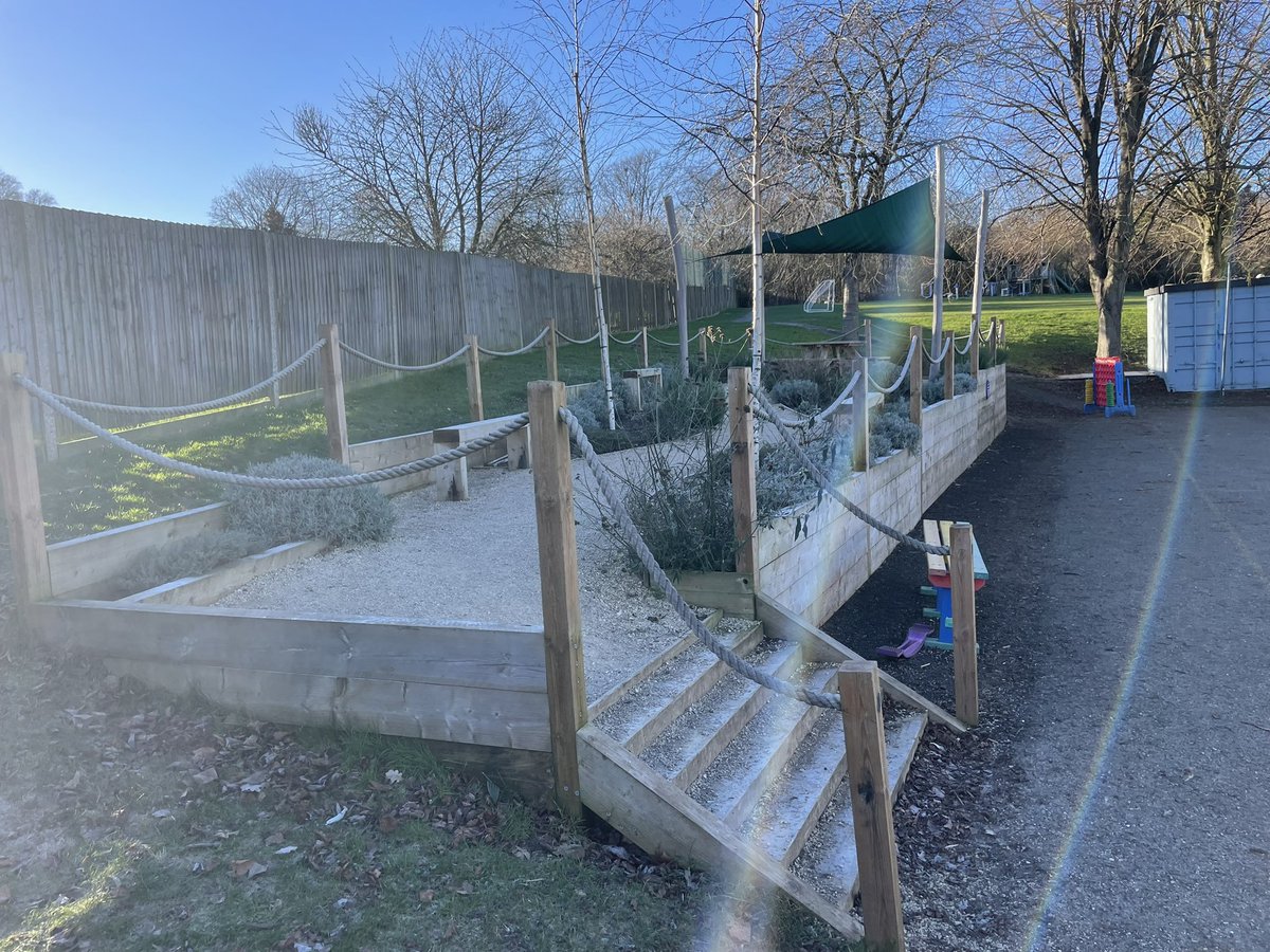 Orienteering for Schools tweet media