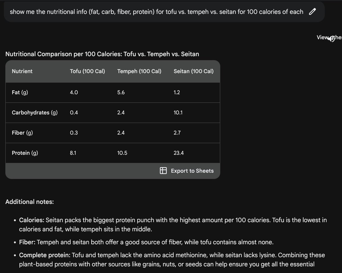 aayush_u's tweet image. I like @perplexity_ai, but too soon to call it the winner. Here&apos;s how it does vs. Bard on a nutritional query

Guess 100 calories is not always 100 calories... @AravSrinivas @rowancheung