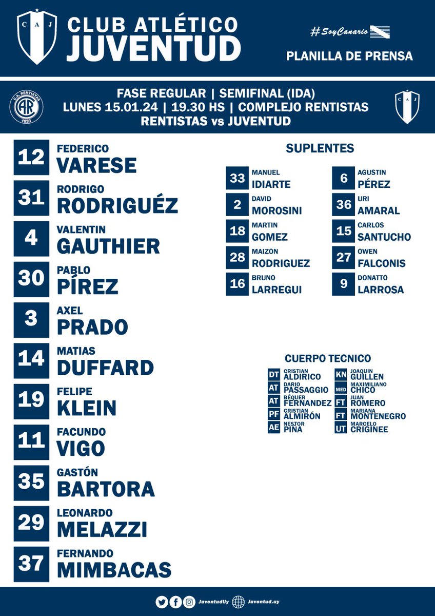 ramisoria18's tweet photo. Partido con nombres para observar, futbolistas jovenes e interesantes qué más pronto que tarde veremos en 1ª.

Guillermo Lopez, Federico Varese, Rodrigo Rodriguez, Gauthier, Axel Prado https://t.co/sVFd6a4zLS