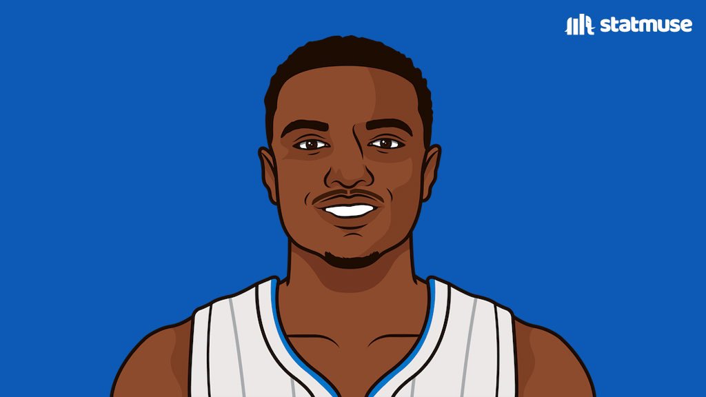 Wendell Carter Jr. in the win against the New York Knicks: 17 points 63.6% FG +14 +/- He tied a season-high in points scored in the win. #MagicTogether